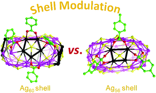 Graphical abstract: Hierarchical multi-shell 66-nuclei silver nanoclusters trapping subvalent Ag6 kernels