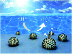 Graphical abstract: Copper nanoparticles selectively encapsulated in an ultrathin carbon cage loaded on SrTiO3 as stable photocatalysts for visible-light H2 evolution via water splitting