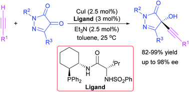 Graphical abstract: Copper-catalyzed enantioselective alkynylation of pyrazole-4,5-diones with terminal alkynes