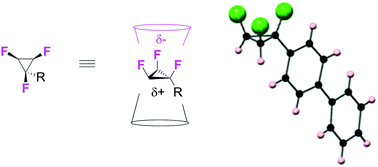 Graphical abstract: Fluorine containing cyclopropanes: synthesis of aryl substituted all-cis 1,2,3-trifluorocyclopropanes, a facially polar motif