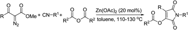 Graphical abstract: Zn(OAc)2-catalyzed tandem cyclization of isocyanides, α-diazoketones, and anhydrides: a general route to polysubstituted maleimides