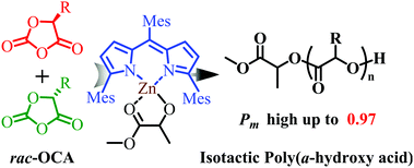 Graphical abstract: Highly isoselective ring-opening polymerization of rac-O-carboxyanhydrides using a zinc alkoxide initiator
