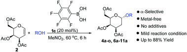 Graphical abstract: Perfluorophenylboronic acid-catalyzed direct α-stereoselective synthesis of 2-deoxygalactosides from deactivated peracetylated d-galactal