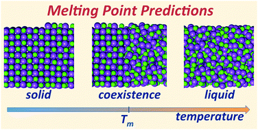 Graphical abstract: Systematically improved melting point prediction: a detailed physical simulation model is required