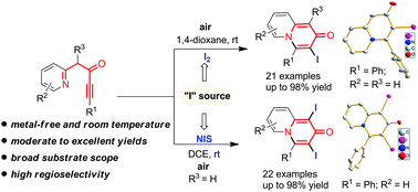 Graphical abstract: Controllable synthesis of 3-iodo-2H-quinolizin-2-ones and 1,3-diiodo-2H-quinolizin-2-ones via electrophilic cyclization of azacyclic ynones
