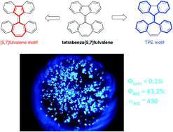 Graphical abstract: Tetrabenzo[5.7]fulvalene: a forgotten aggregation induced-emission luminogen