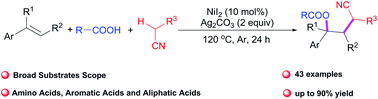 Graphical abstract: Silver-mediated oxidative 1,2-alkylesterification of styrenes with nitriles and acids via C(sp3)–H functionalization
