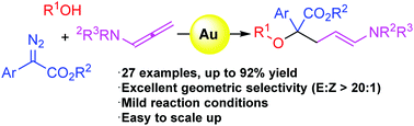 Graphical abstract: A gold(i)-catalysed three-component reaction via trapping oxonium ylides with allenamides