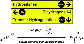 Graphical abstract: Using alcohols as simple H2-equivalents for copper-catalysed transfer semihydrogenations of alkynes