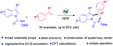 Graphical abstract: Silver-promoted regioselective [4+2] annulation reaction of indoles with alkenes to construct dihydropyrimidoindolone scaffolds