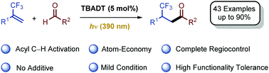Graphical abstract: Photocatalytic hydroacylation of trifluoromethyl alkenes