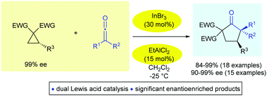 Graphical abstract: Asymmetric synthesis of cyclopentanones through dual Lewis acid-catalysed [3+2]-cycloaddition of donor–acceptor cyclopropanes with ketenes