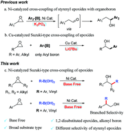 Graphical abstract: Base-free Ni-catalyzed Suzuki-type cross-coupling reactions of epoxides with boronic acids