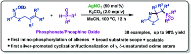 Graphical abstract: Silver-promoted cascade radical cyclization of γ,δ-unsaturated oxime esters with P(O)H compounds: synthesis of phosphorylated pyrrolines