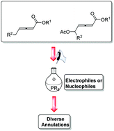 Graphical abstract: Recent advances in phosphine catalysis involving γ-substituted allenoates