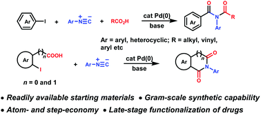Graphical abstract: Synthesis of imides via palladium-catalyzed three-component coupling of aryl halides, isocyanides and carboxylic acids