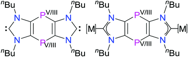 Graphical abstract: Janus bis(NHCs) tuned by heteroatom-bridge oxidation states