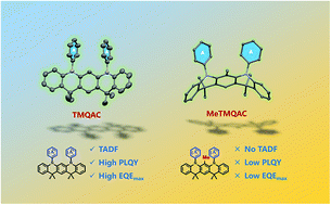 Graphical abstract: Fused twin-acridine scaffolds as electron donors for thermally activated delayed fluorescence emitters: controllable TADF behavior by methyl substitution