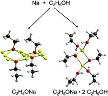 Graphical abstract: Crystal structure of sodium ethoxide (C2H5ONa), unravelled after 180 years