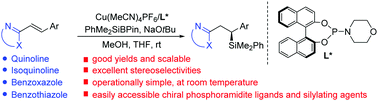 Graphical abstract: Copper-catalyzed asymmetric silyl addition to alkenyl-substituted N-heteroarenes