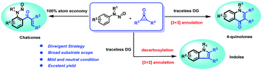 Graphical abstract: Divergent C–H activation synthesis of chalcones, quinolones and indoles