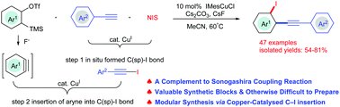 Graphical abstract: Copper-catalysed three-component carboiodination of arynes: expeditious synthesis of o-alkynyl aryl iodides