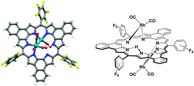 Graphical abstract: A robust bis-rhodium(i) complex of π-extended planar, anti-aromatic hexaphyrin[1.0.1.0.1.0]