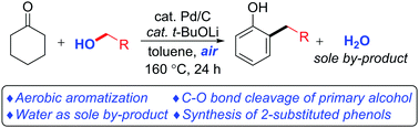 Graphical abstract: Palladium-catalyzed aerobic synthesis of ortho-substituted phenols from cyclohexanones and primary alcohols