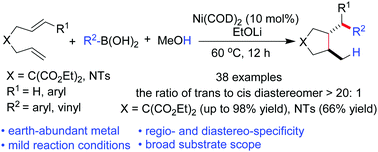 Graphical abstract: Nickel-catalyzed regio- and diastereoselective hydroarylative and hydroalkenylative cyclization of 1,6-dienes