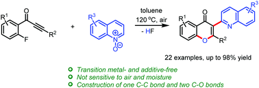 Graphical abstract: Synthesis of 3-(2-quinolyl) chromones from ynones and quinoline N-oxides via tandem reactions under transition metal- and additive-free conditions