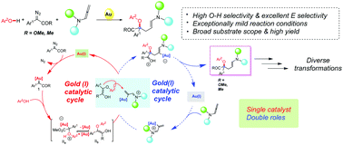 Graphical abstract: A gold(i)-catalysed chemoselective three-component reaction between phenols, α-diazocarbonyl compounds and allenamides