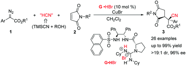 Graphical abstract: An asymmetric hydrocyanation/Michael reaction of α-diazoacetates via Cu(i)/chiral guanidine catalysis