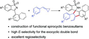 Graphical abstract: The regioselective annulation of alkylidenecyclopropanes by Rh(iii)-catalyzed C–H/C–C activation to access spirocyclic benzosultams