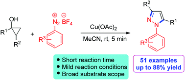 Graphical abstract: Copper-mediated tandem ring-opening/cyclization reactions of cyclopropanols with aryldiazonium salts: synthesis of N-arylpyrazoles