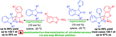 Graphical abstract: Asymmetric dearomatization of 2-nitrobenzofurans by organocatalyzed one-step Michael addition to access 3,3′-disubstituted oxindoles