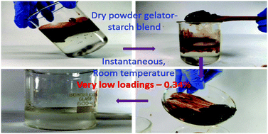 Graphical abstract: A gelator–starch blend for dry powder based instant solidification of crude oil at room temperature