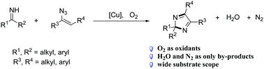 Graphical abstract: Copper-catalyzed [2+3]-annulation of N–H imines with vinyl azides: access to polyaryl 2H-imidazoles