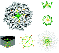 Graphical abstract: Ag18(μ8-S)(p-TBBT)16(PPh3)8: symmetry breaking induced by the core to generate chirality