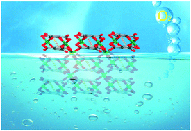 Graphical abstract: Trinuclear Ni(ii) oriented highly dense packing and π-conjugation degree of metal–organic frameworks for efficient water oxidation