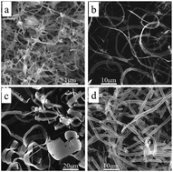 Graphical abstract: Synthesis and morphology evolution of indium nitride (InN) nanotubes and nanobelts by chemical vapor deposition