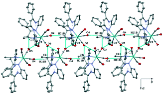 Graphical abstract: Intermolecular C–H⋯O and n → π* and short intramolecular σ → π* interactions in the molybdenum(0) tetracarbonyl complex of a very twisted 14-membered tetraazaannulene macrocyclic ligand: structural and computational studies