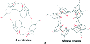 Graphical abstract: Weak intermolecular interaction directed assembly of calix[4]arene derivatives