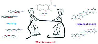 Graphical abstract: Hydrogen bonding vs. stacking interaction in the crystals of the simplest coumarin derivatives: a study from the energetic viewpoint