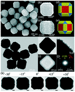 Graphical abstract: An Mn2+-mediated construction of rhombicuboctahedral Cu2O nanocrystals enclosed by jagged surfaces for enhanced enzyme-free glucose sensing