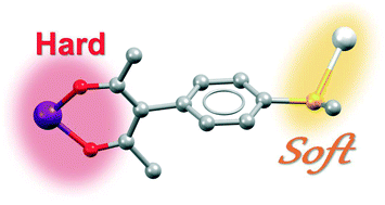 Graphical abstract: 3-(4-Methylthiophenyl)acetylacetone – ups and downs of flexibility in the synthesis of mixed metal–organic frameworks. Ditopic bridging of hard and soft cations and site-specific desolvation
