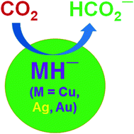Graphical abstract: Unambiguous hydrogenation of CO2 by coinage-metal hydride anions: an intuitive idea based on in silico experiments