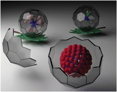Graphical abstract: Endohedral metal-nitride cluster ordering in metallofullerene–NiII(OEP) complexes and crystals: a theoretical study