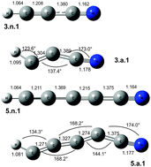 Graphical abstract: HCnN anions in the ISM: exploring their existence and new paths to anionic carbonitriles for n = 3, 5