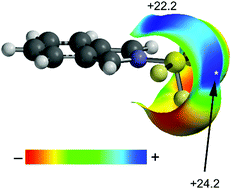 Graphical abstract: Unexpected chalcogen bonds in tetravalent sulfur compounds