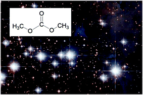 Graphical abstract: Infrared intensities and molar refraction of amorphous dimethyl carbonate – comparisons to four interstellar molecules